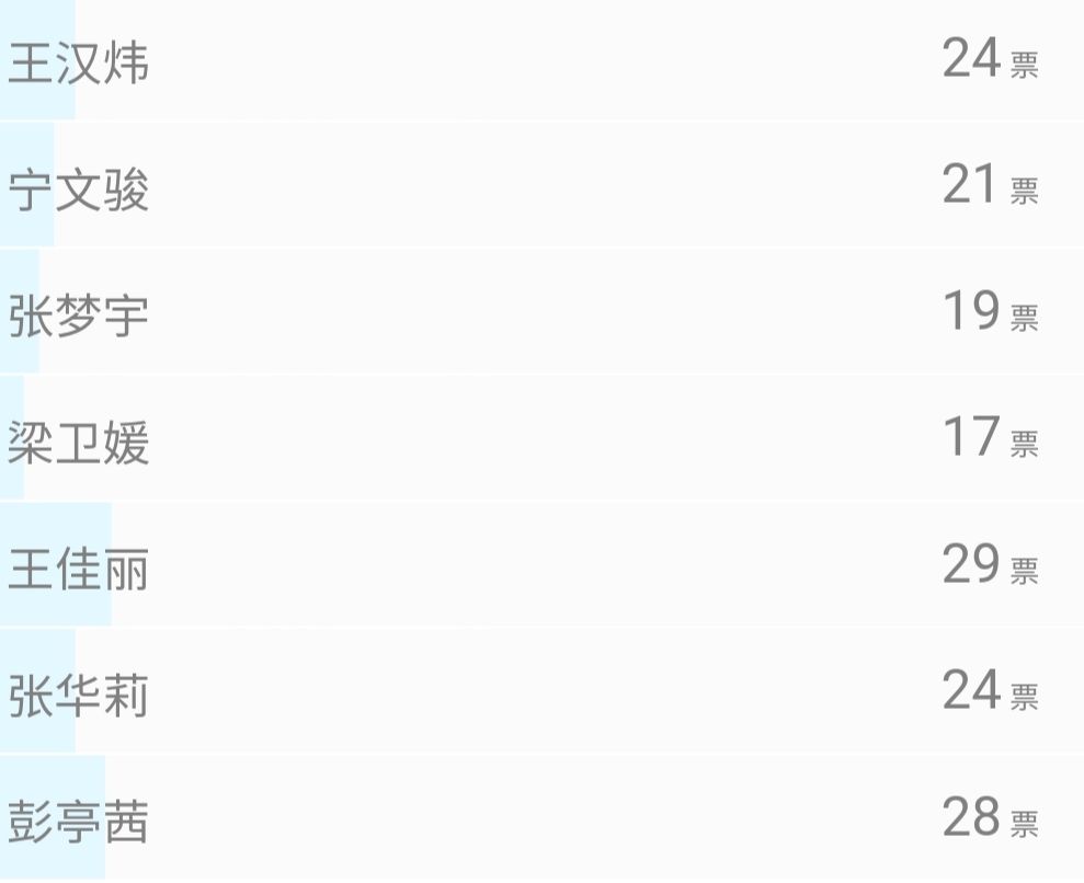 402永利集团